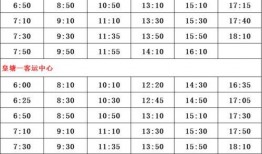 现代战舰7月最新爆料表,全新战舰亮相，性能升级引期待