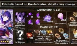 原神2最新爆料,神秘新角色揭晓，探索未知大陆的冒险即将开启！