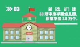 宁波幼儿园爆料事件最新,惊人内幕揭露幼儿园教育乱象