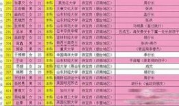 济南校园爆料事件最新,揭秘校园内幕，真相背后引关注