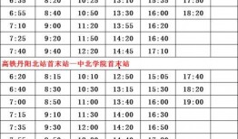 现代战舰7月最新爆料表,全新战舰亮相，性能升级引期待